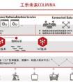 富士通发布制造业数字化平台工乐未来 COLMINA