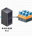 NComputing又一个在北京安全领域部署案例,防勒索病毒它是好手