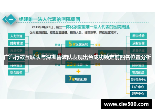 广汽行致互联队与深圳碧波队表现出色成功锁定前四名位置分析