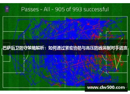 巴萨后卫防守策略解析：如何通过紧密协防与高压防线遏制对手进攻